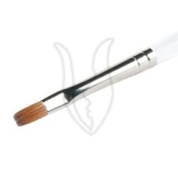 Bosz | pensula pentru manichiura - an31517-4
